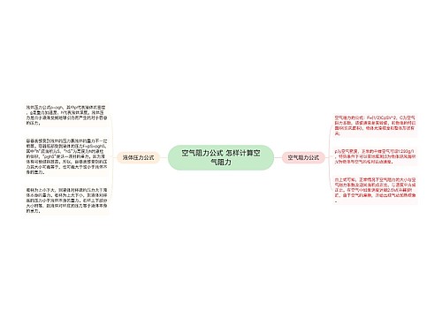 空气阻力公式 怎样计算空气阻力