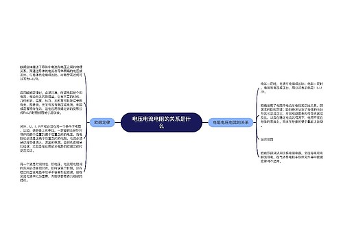 电压电流电阻的关系是什么