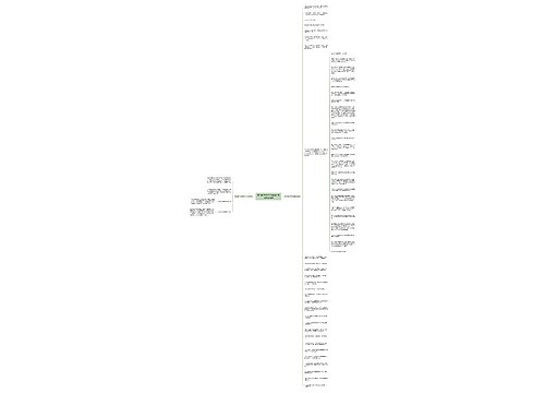 2019高考化学必背重点知识总结归纳
