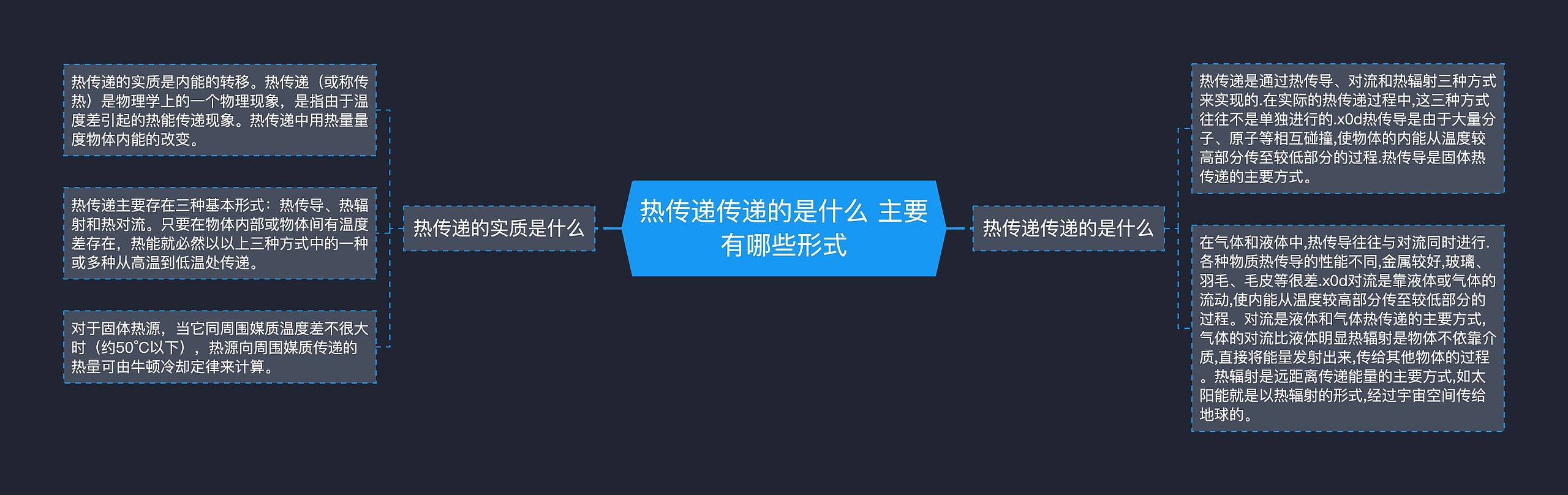 热传递传递的是什么 主要有哪些形式