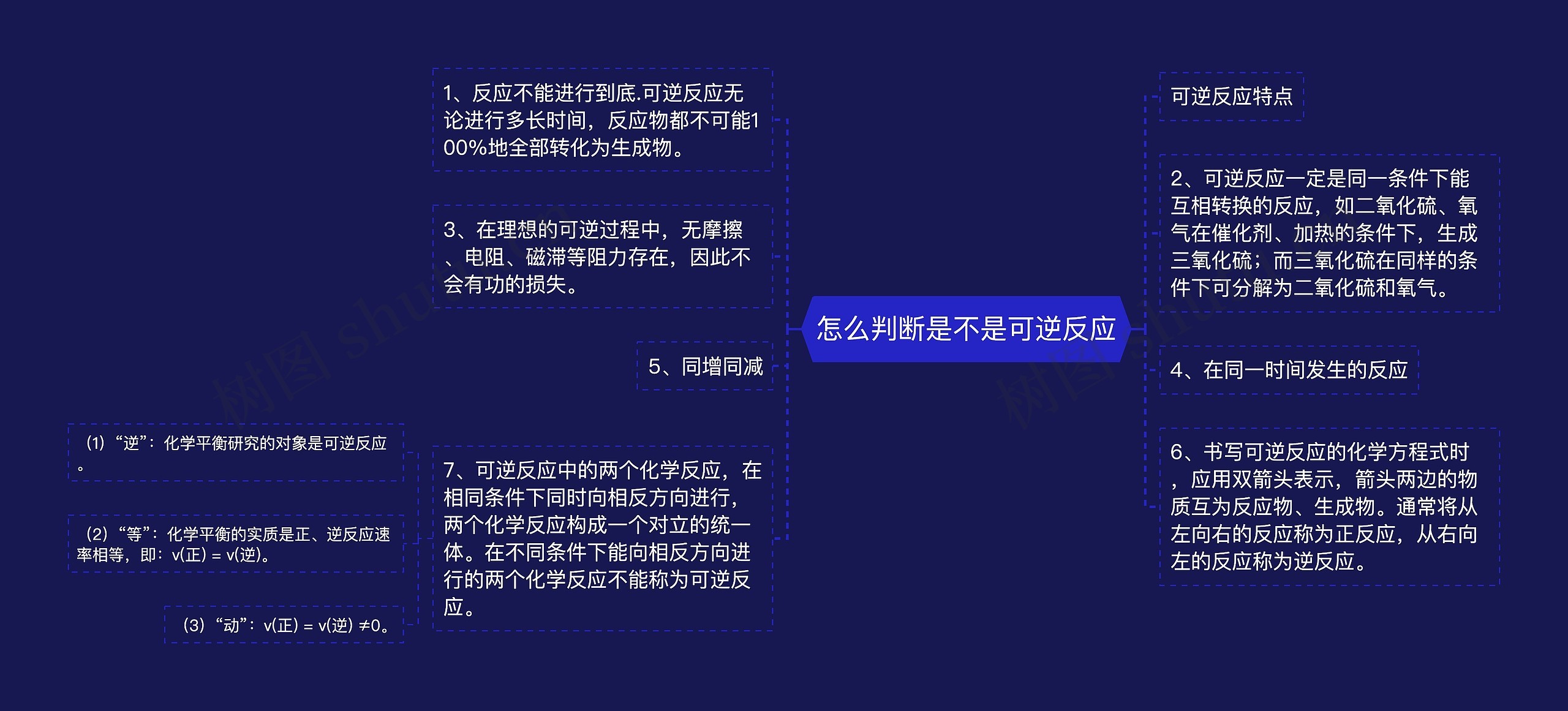 怎么判断是不是可逆反应