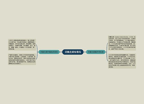 四氯化碳有毒吗