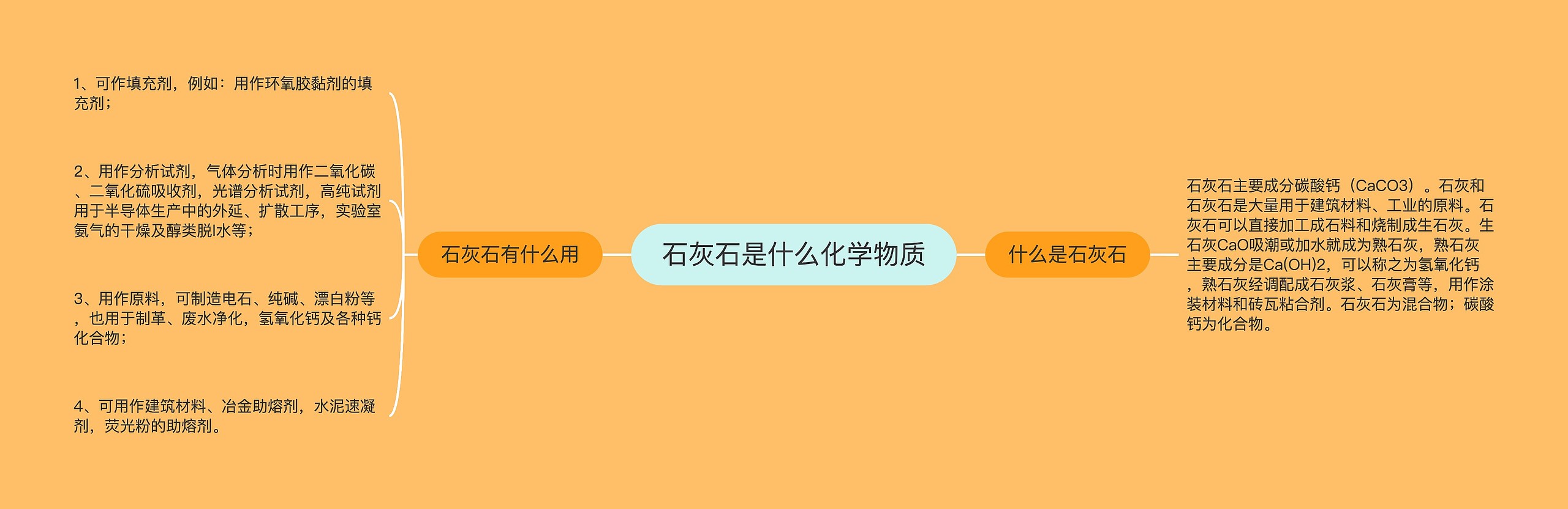 石灰石是什么化学物质