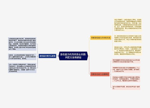 洛伦兹力的方向怎么判断 判定方法有哪些