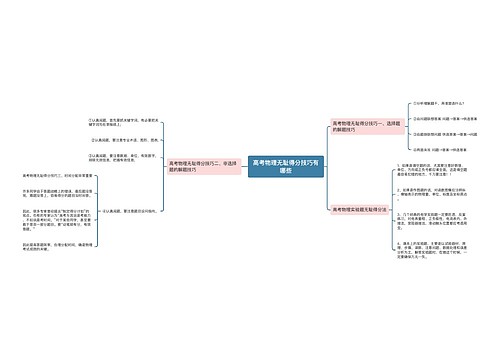 高考物理无耻得分技巧有哪些