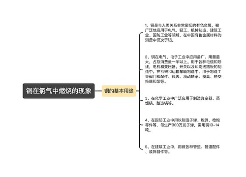 铜在氯气中燃烧的现象