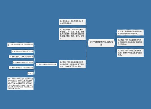 导体与绝缘体的区别和用途