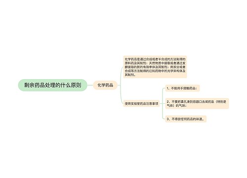 剩余药品处理的什么原则