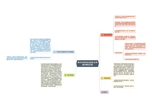 高中化学知识点总结:化学基本理论归纳