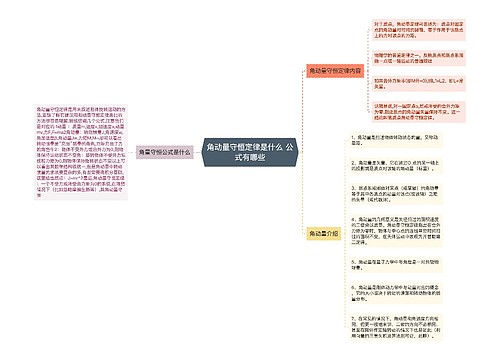 角动量守恒定律是什么 公式有哪些