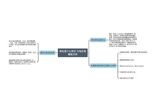 库伦是什么单位 与电压有哪些关系