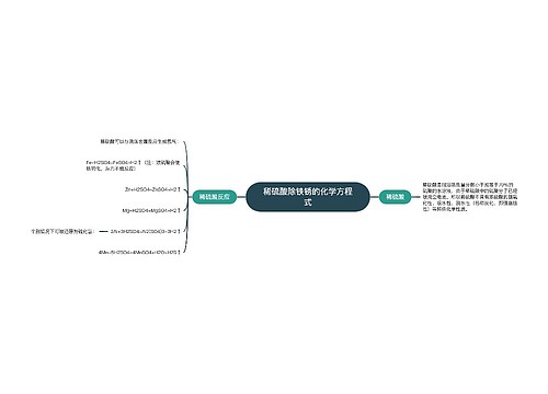 稀硫酸除铁锈的化学方程式