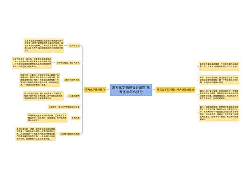 高考化学快速提分诀窍 高考化学怎么提分