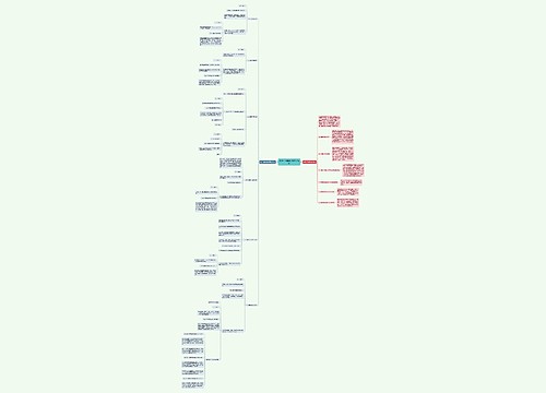 高中化学重难点知识点总结