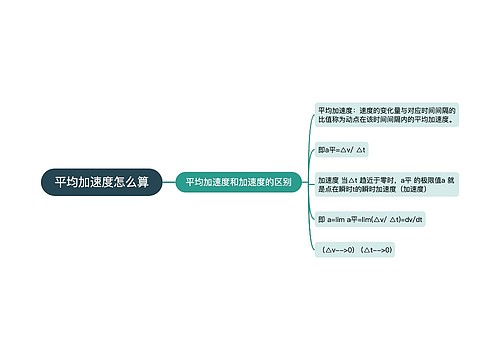 平均加速度怎么算