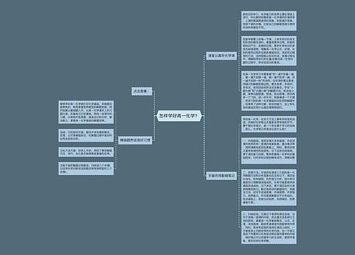 怎样学好高一化学？