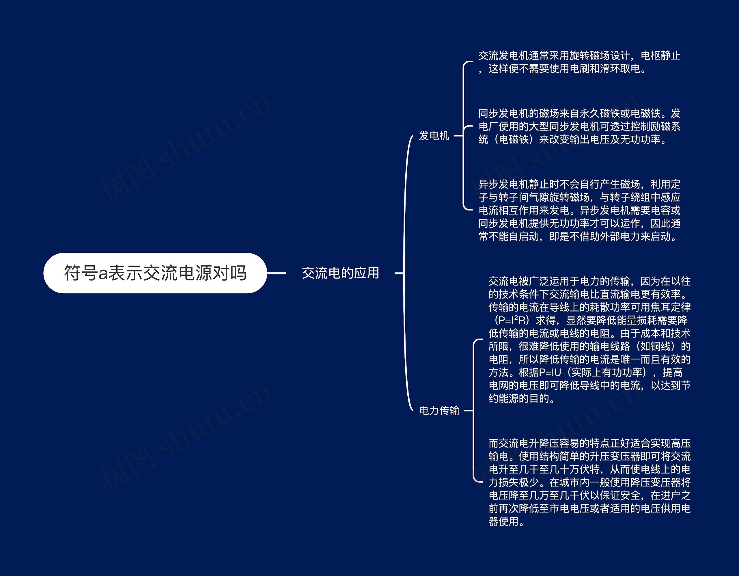 符号a表示交流电源对吗思维导图