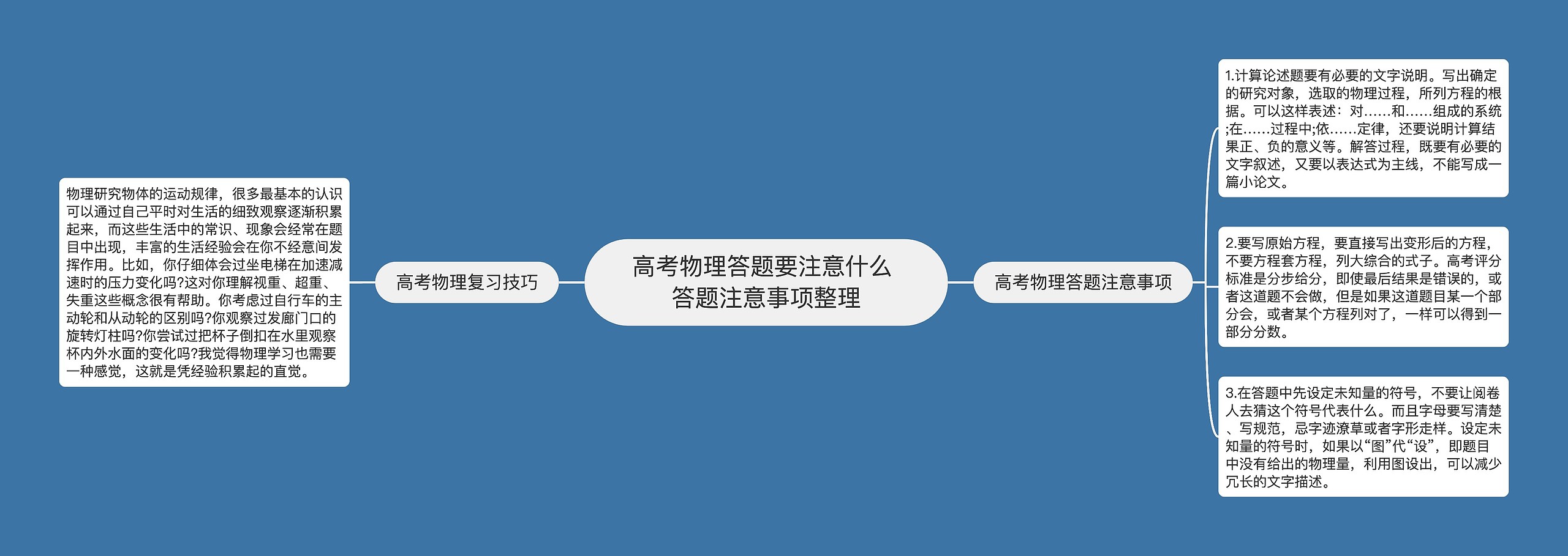 高考物理答题要注意什么 答题注意事项整理