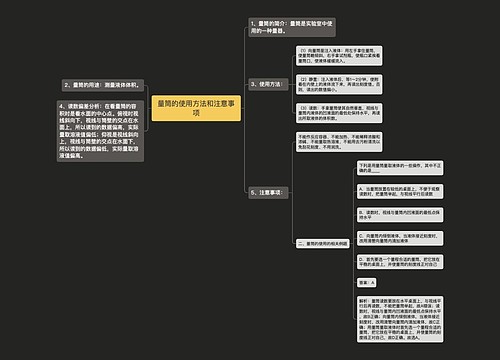 量筒的使用方法和注意事项