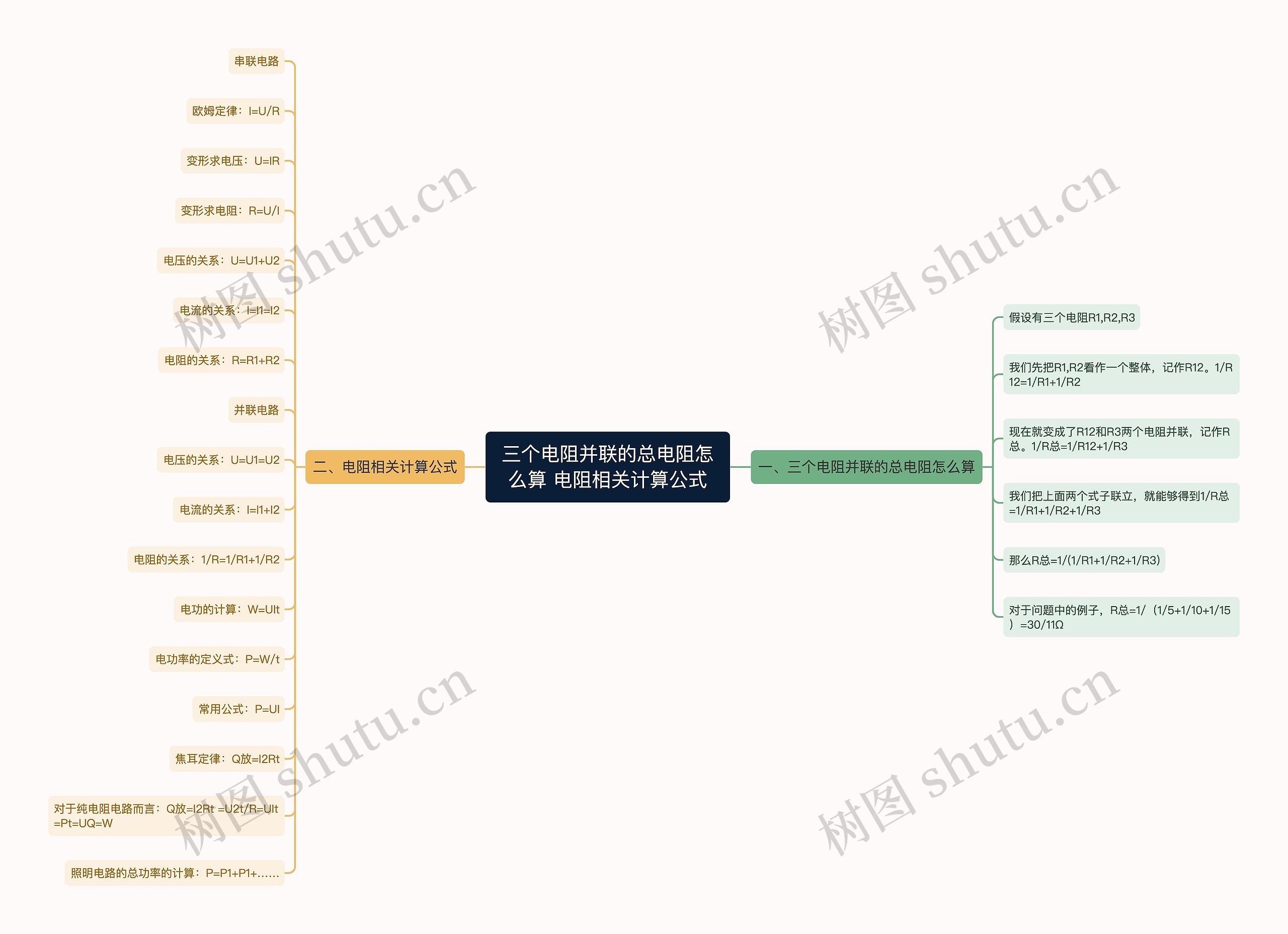 三个电阻并联的总电阻怎么算 电阻相关计算公式思维导图
