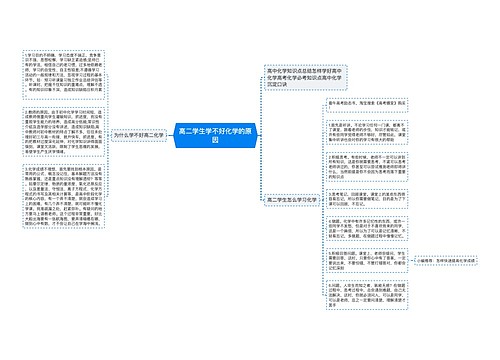 高二学生学不好化学的原因