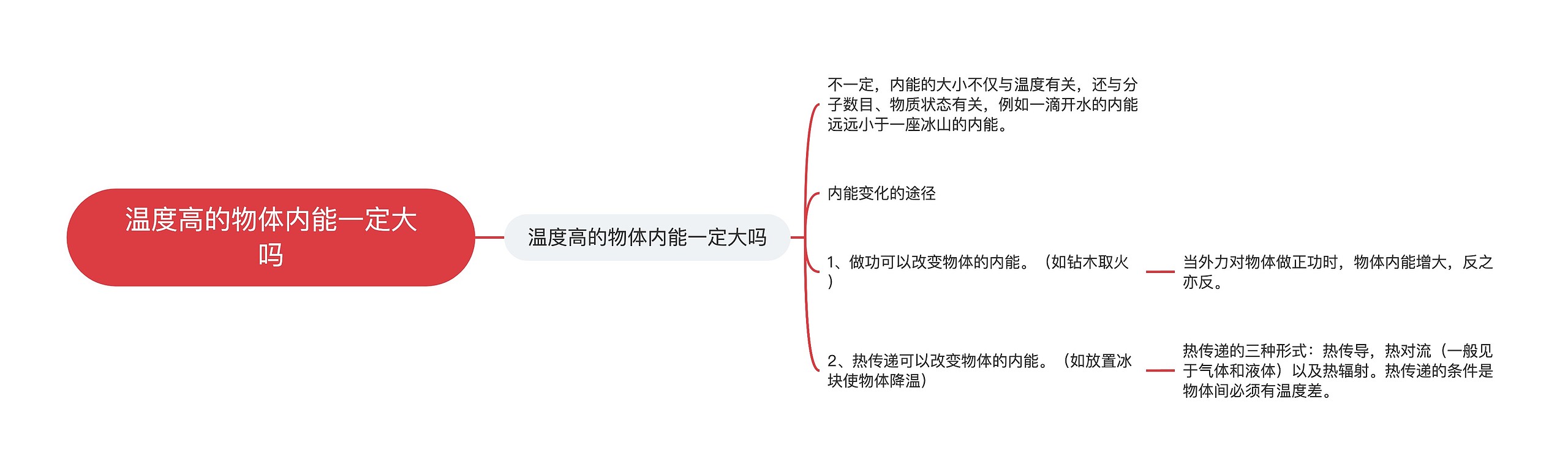 温度高的物体内能一定大吗