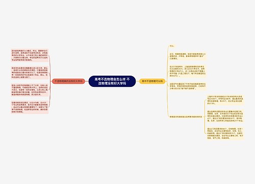 高考不选物理会怎么样 不选物理没有好大学吗