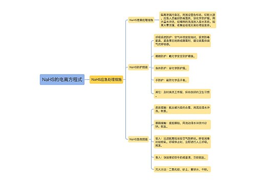 NaHS的电离方程式