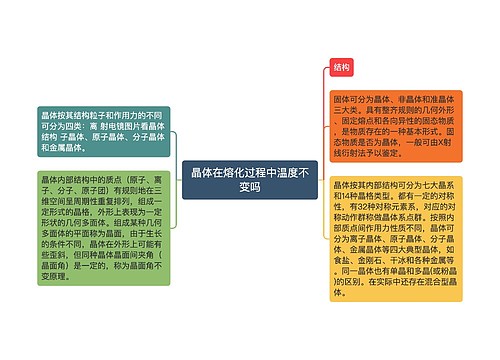 晶体在熔化过程中温度不变吗