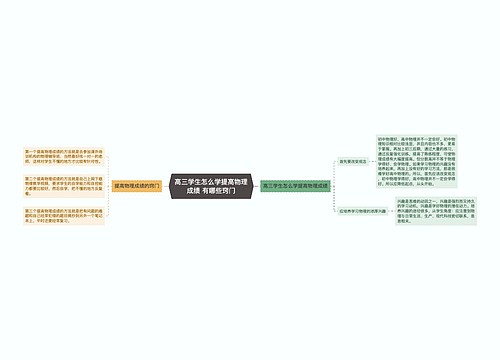 高三学生怎么学提高物理成绩 有哪些窍门