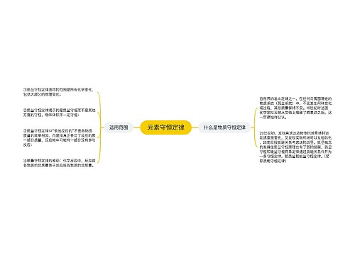 元素守恒定律