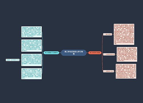 高三学生应该怎么学习物理