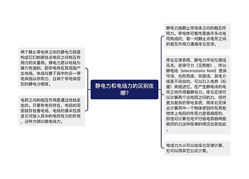 静电力和电场力的区别在哪?