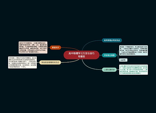 高中物理学习方法与技巧有哪些