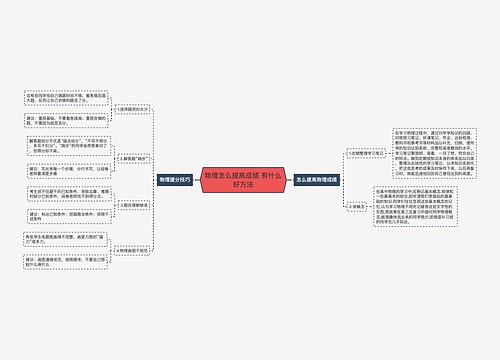 物理怎么提高成绩 有什么好方法