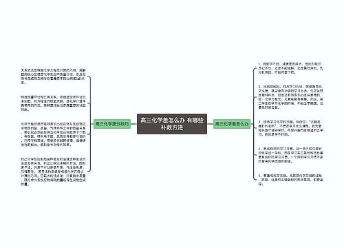 高三化学差怎么办 有哪些补救方法