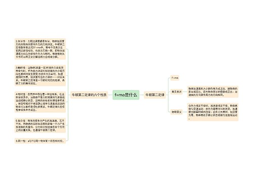 f=ma是什么