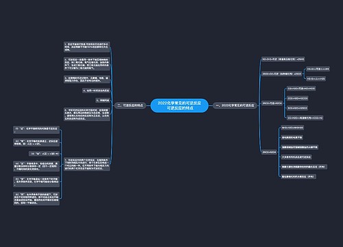 2022化学常见的可逆反应 可逆反应的特点
