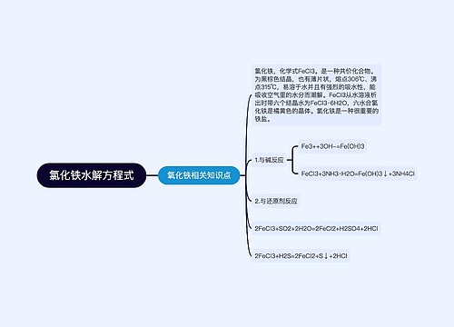 氯化铁水解方程式