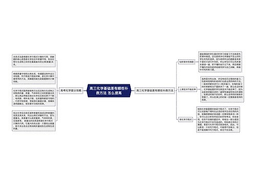 高三化学基础差有哪些补救方法 怎么提高