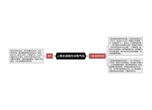 二氧化碳能生成氧气吗