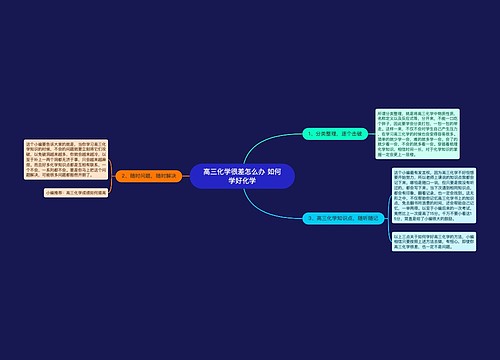 高三化学很差怎么办 如何学好化学