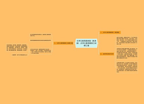 化学元素周期表图（高清版）,化学元素周期表口诀顺口溜