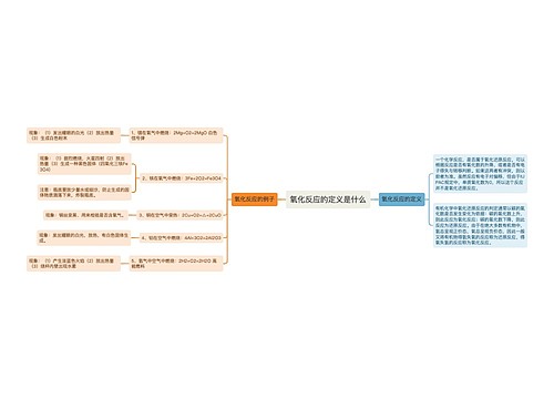 氧化反应的定义是什么