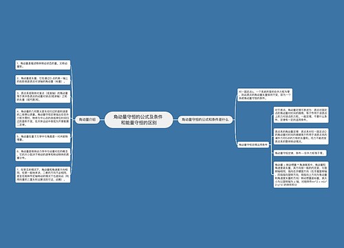 角动量守恒的公式及条件 和能量守恒的区别