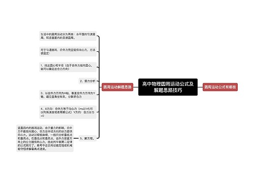 高中物理圆周运动公式及解题思路技巧