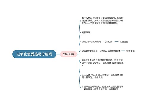 过氧化氢受热易分解吗