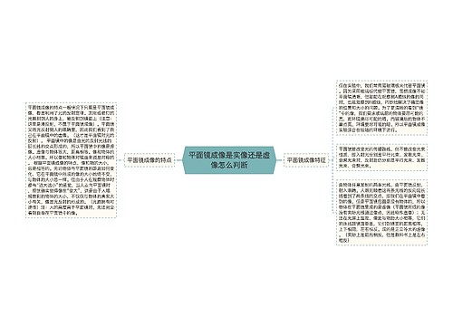 平面镜成像是实像还是虚像怎么判断