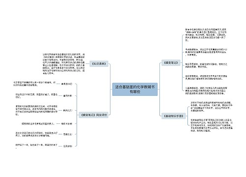 适合基础差的化学教辅书有哪些