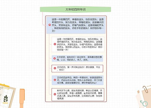 大年初四拜年词zt